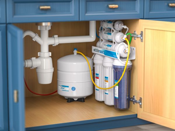RO Water Purification in Mechanicsburg
